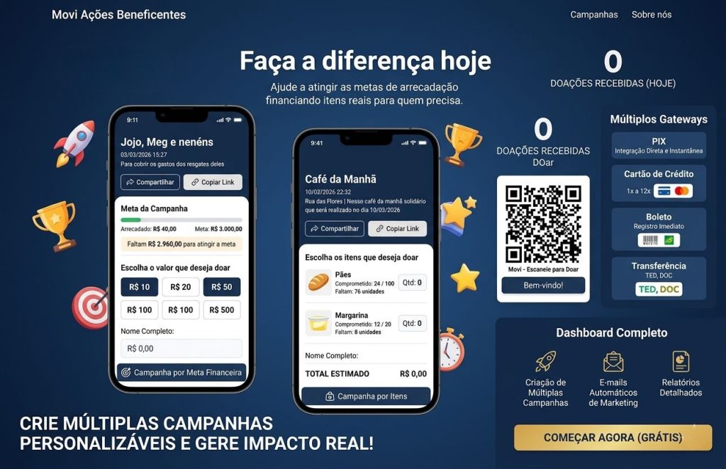 movi-sistema-de-arrecadacao